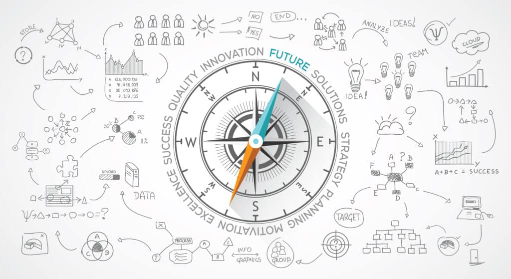 Business solutions compass