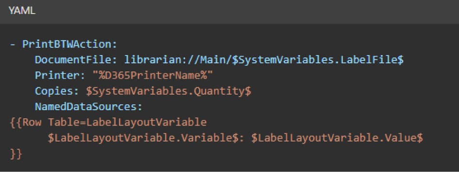 Variable label layout template