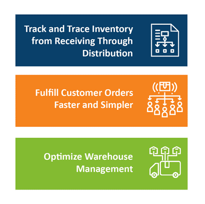 Distribution Buyers Guide