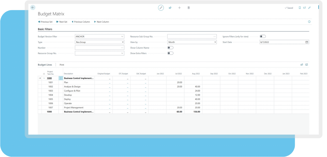 Seamless Financial Forecasting