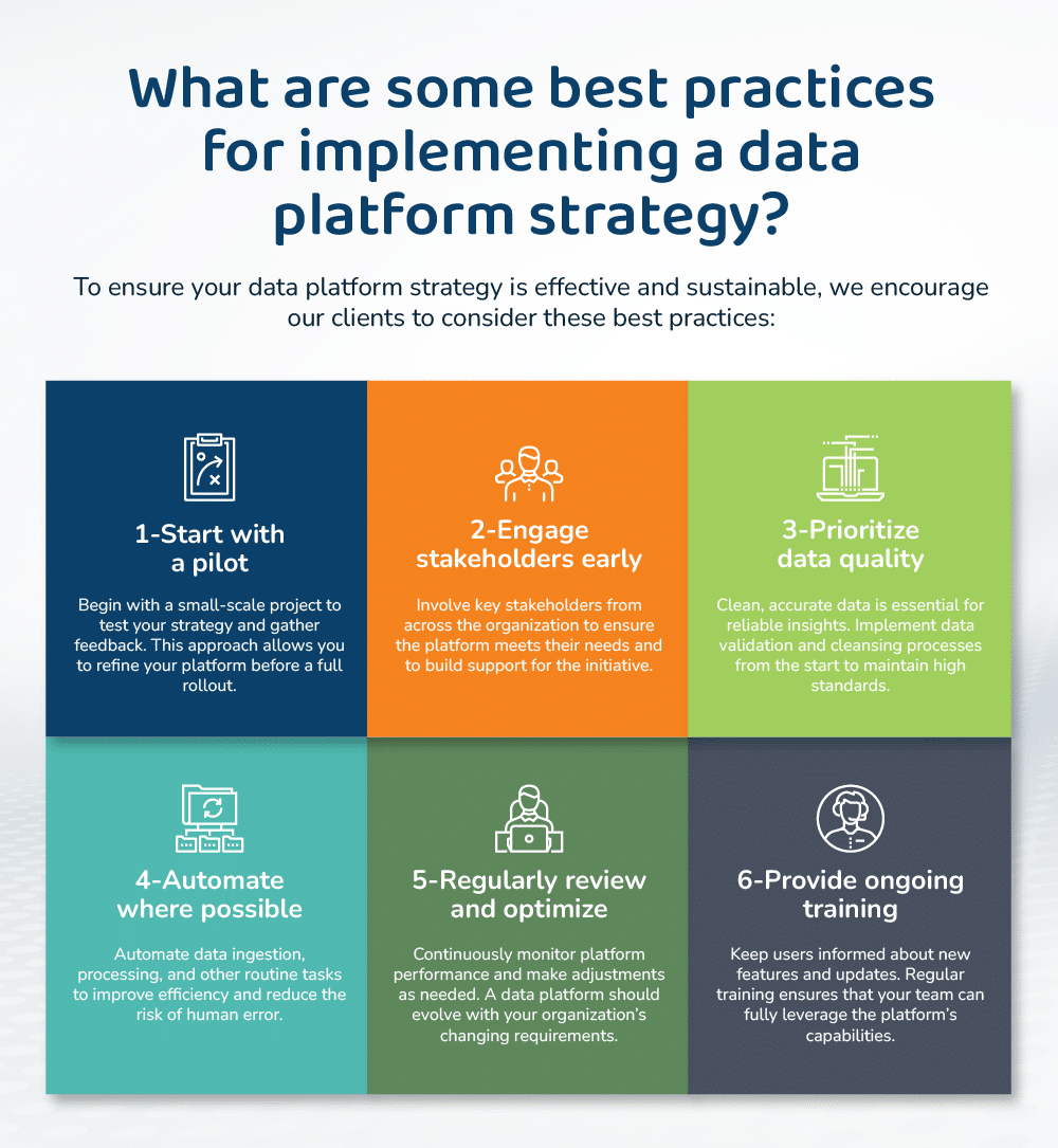 Infographic: Best Practices for Implementing a Data Platform Strategy