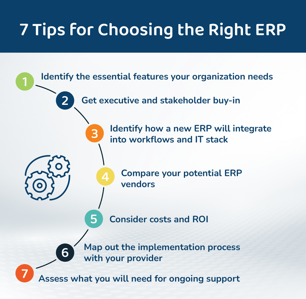 7 Tips for Choosing the Right ERP for Your Business